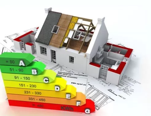 Quel financement pour quelle rénovation? 